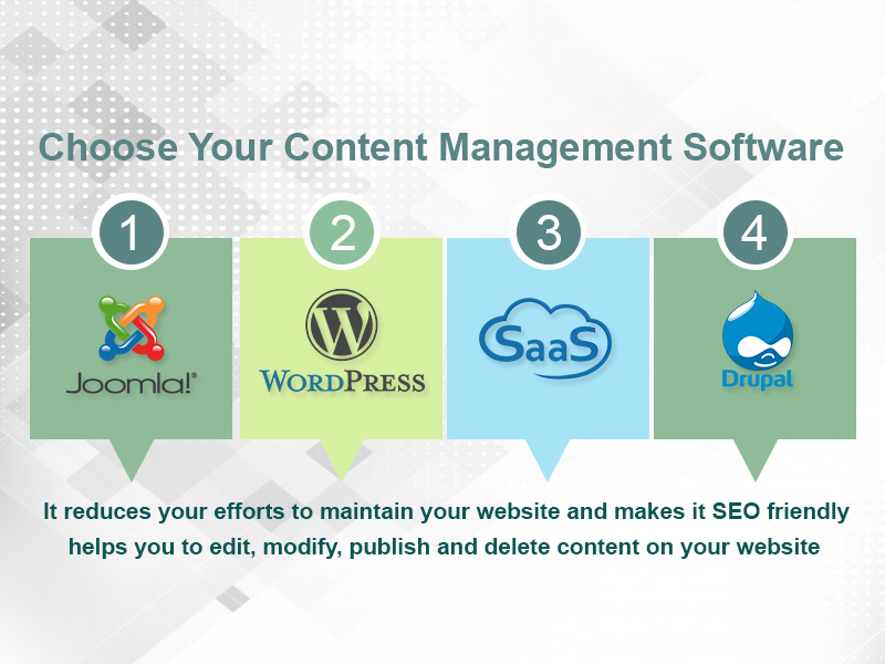 Choose Your Content Management Software