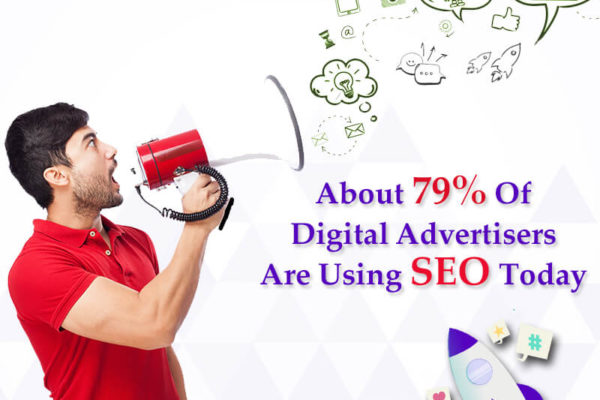 About 79 Percent Of Digital Advertisers Are Using SEO Today