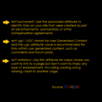 Google Announced Two New Link Attributes