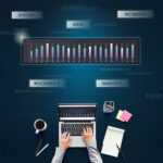 Revenue Growth of 4 Tech Companies Worldwide after Covid-19