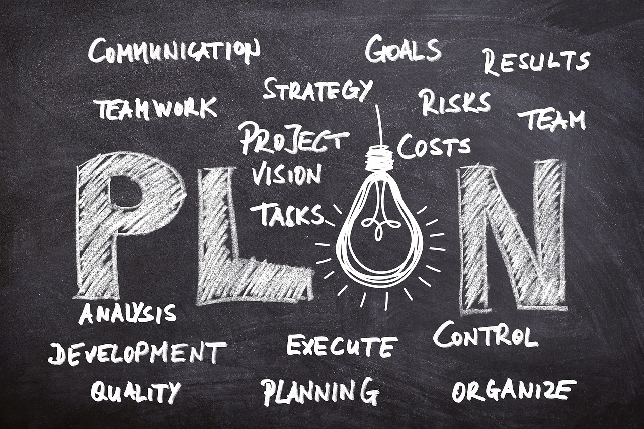 The Essential Business Planning Guide