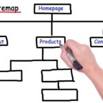 Optimizing Website Crawling: A Guide to Sitemaps and Feeds