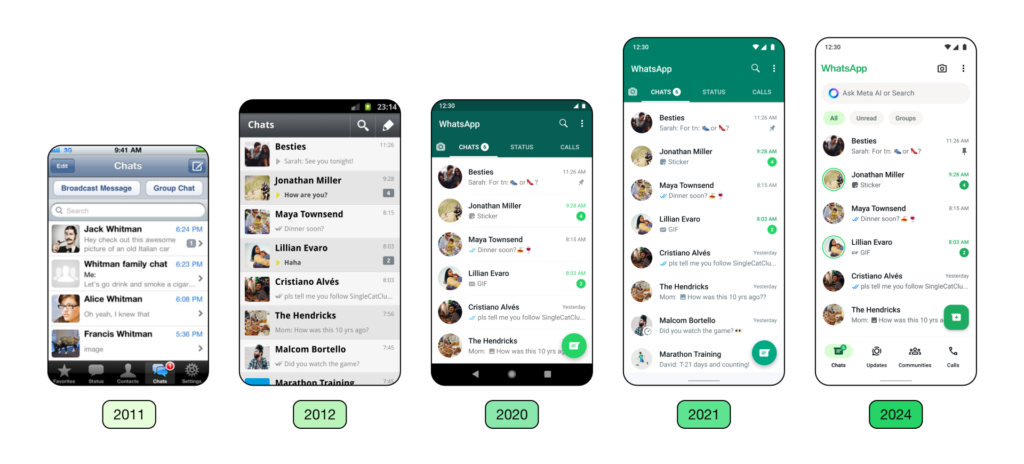 Evolution of whatsapp ui